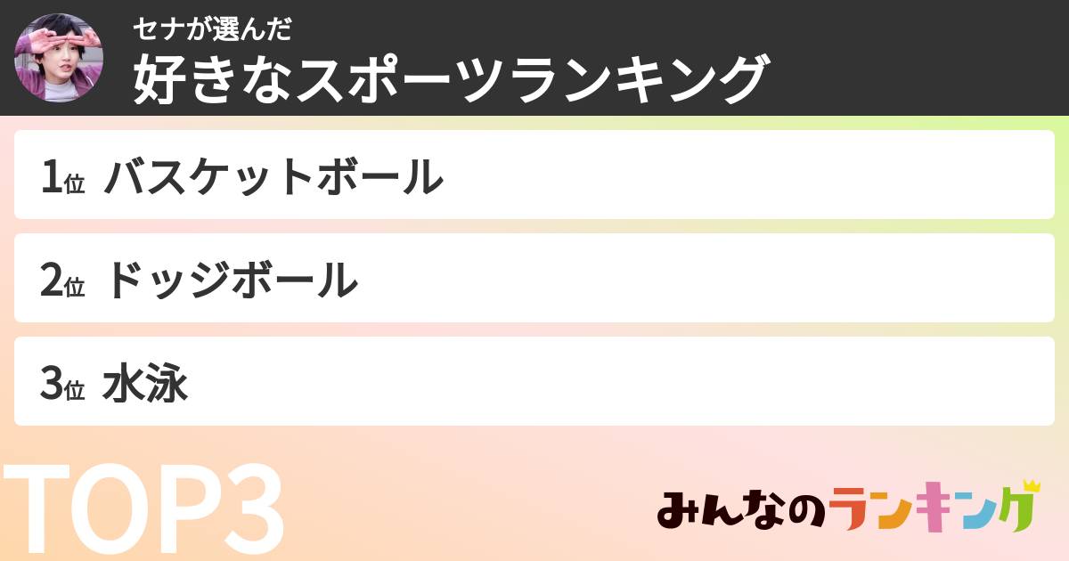 セナさんの「好きなスポーツランキング」