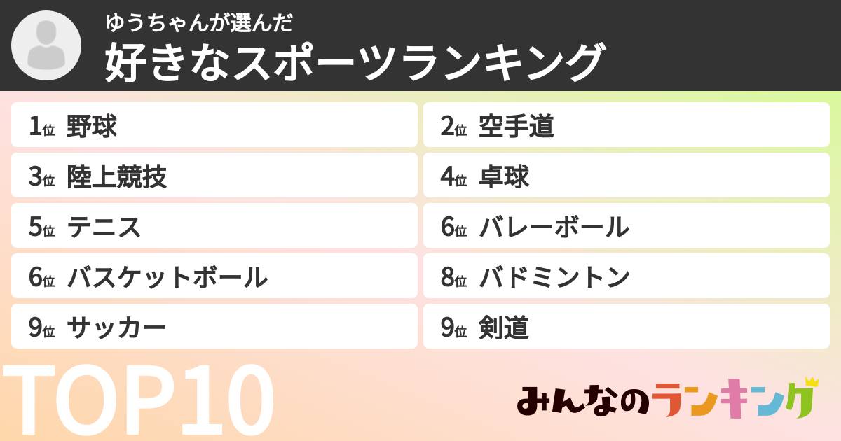 ゆうちゃんさんの「好きなスポーツランキング」