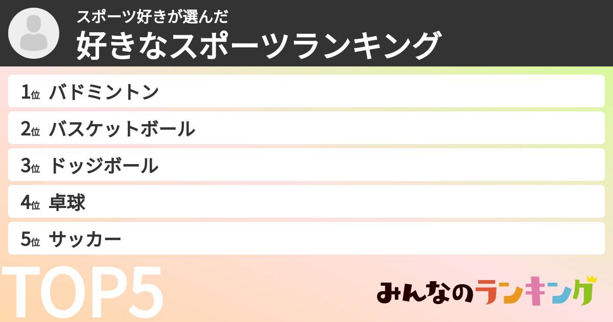 スポーツ好きさんの「好きなスポーツランキング」