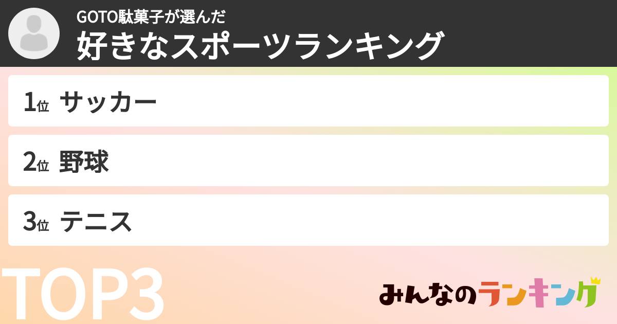 GOTO駄菓子さんの「好きなスポーツランキング」