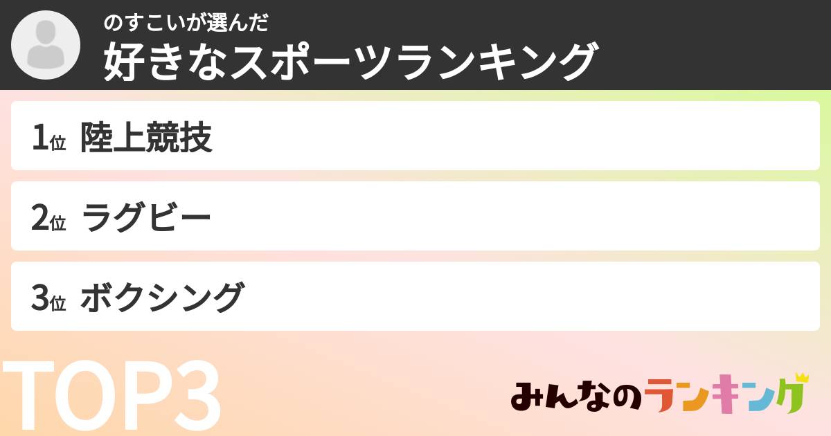 のすこいさんの「好きなスポーツランキング」