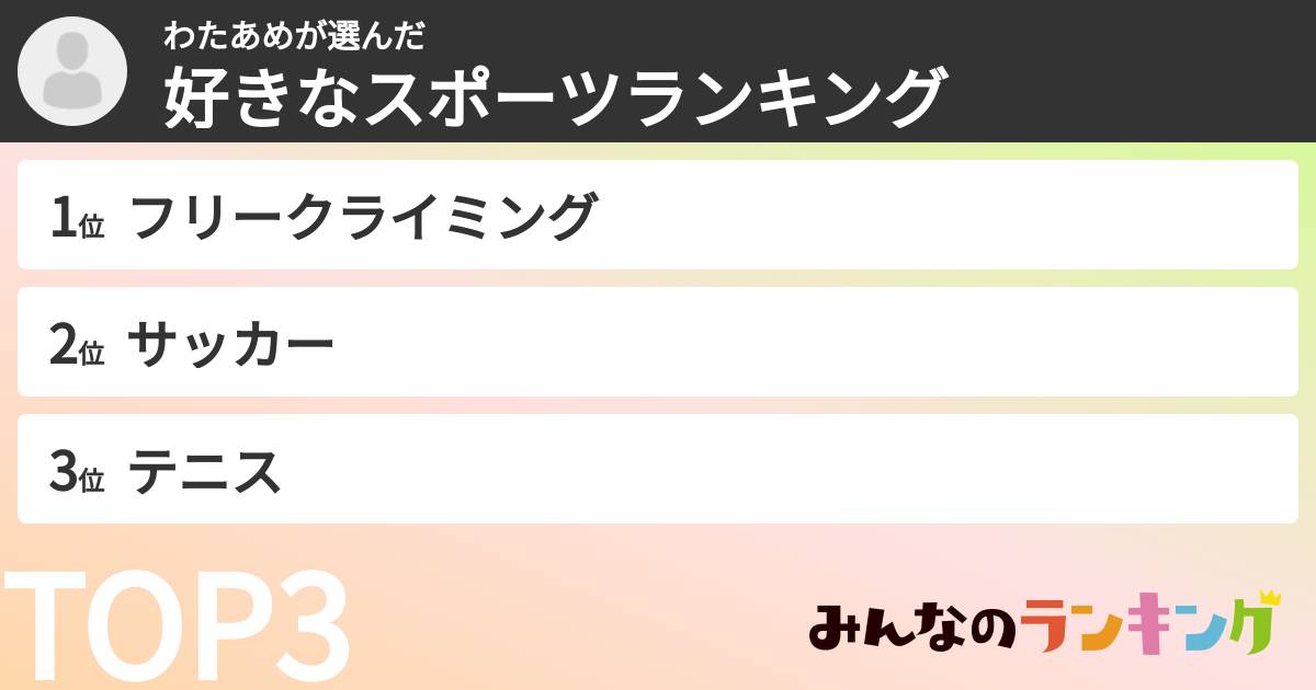わたあめさんの「好きなスポーツランキング」