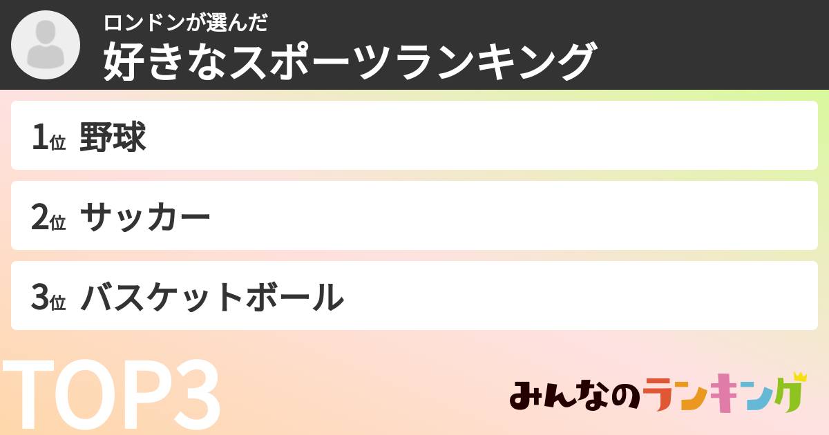 ロンドンさんの「好きなスポーツランキング」