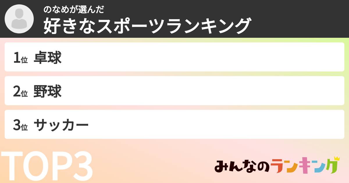 のなめさんの「好きなスポーツランキング」