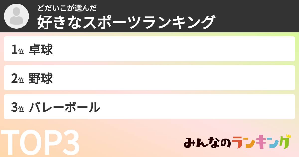 どだいこさんの「好きなスポーツランキング」