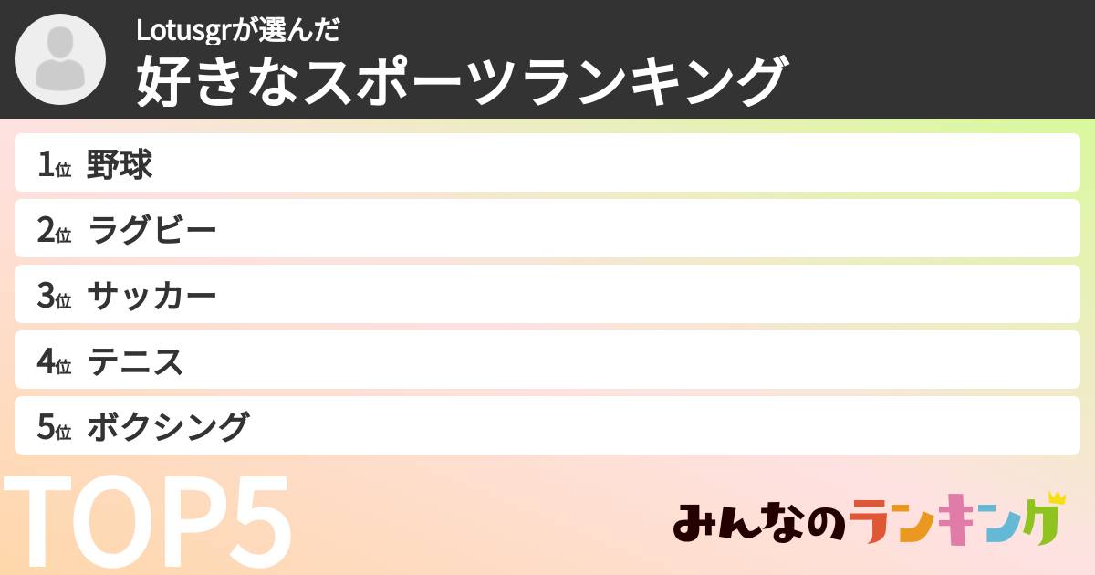 Lotusgrさんの「好きなスポーツランキング」