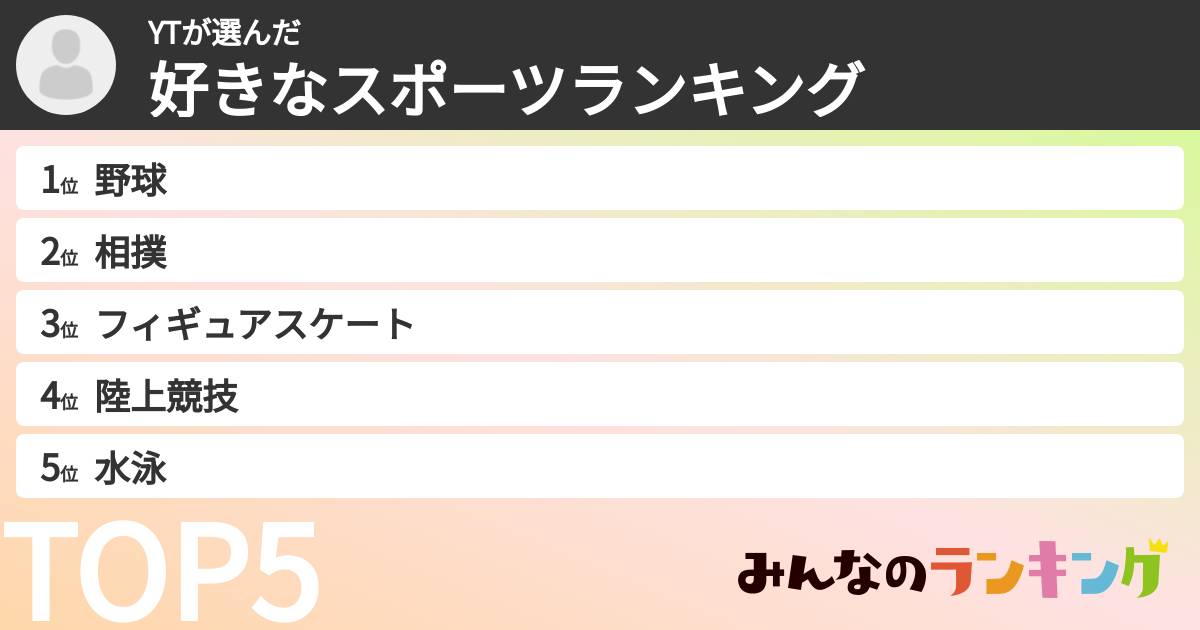YTさんの「好きなスポーツランキング」