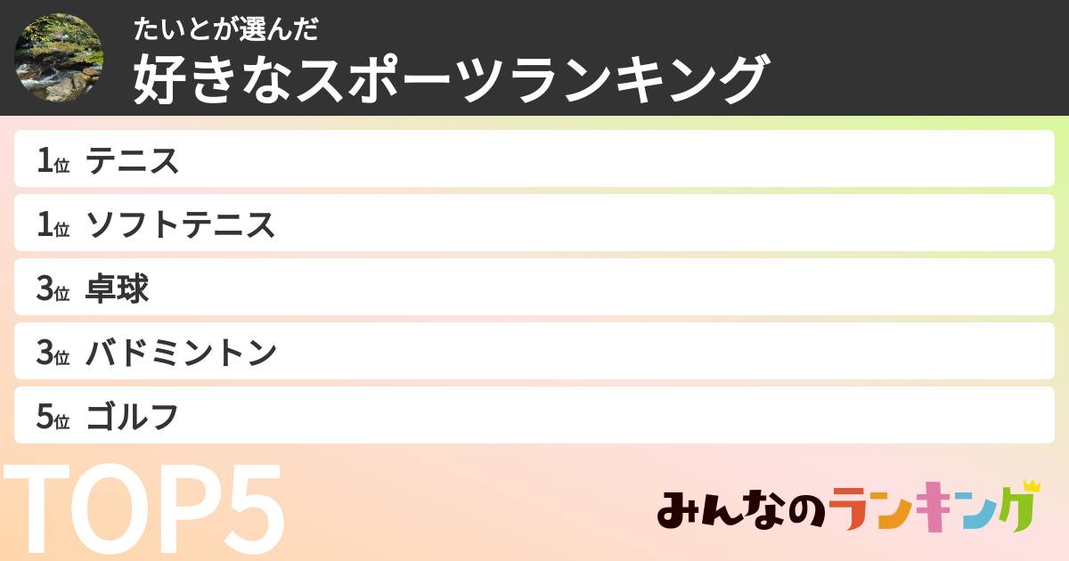 たいとさんの「好きなスポーツランキング」