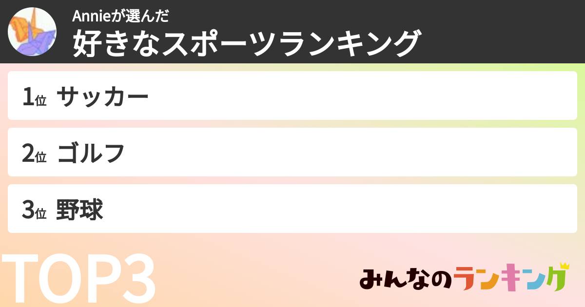 Annieさんの「好きなスポーツランキング」