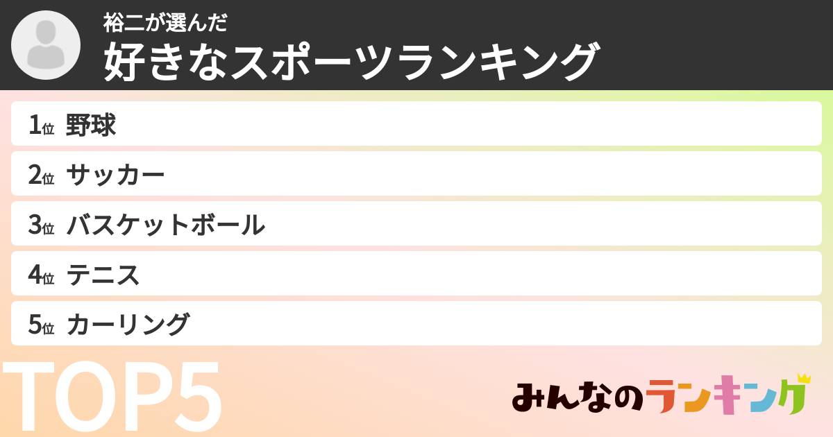 裕二さんの「好きなスポーツランキング」