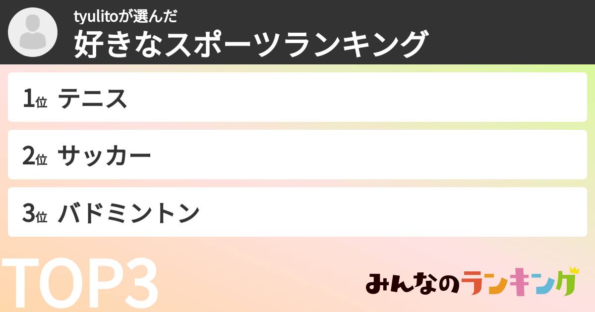 tyulitoさんの「好きなスポーツランキング」