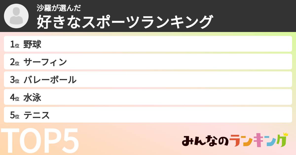 沙羅さんの「好きなスポーツランキング」