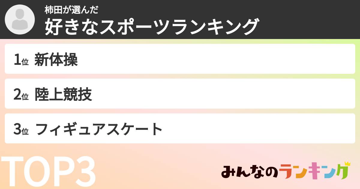 柿田さんの「好きなスポーツランキング」