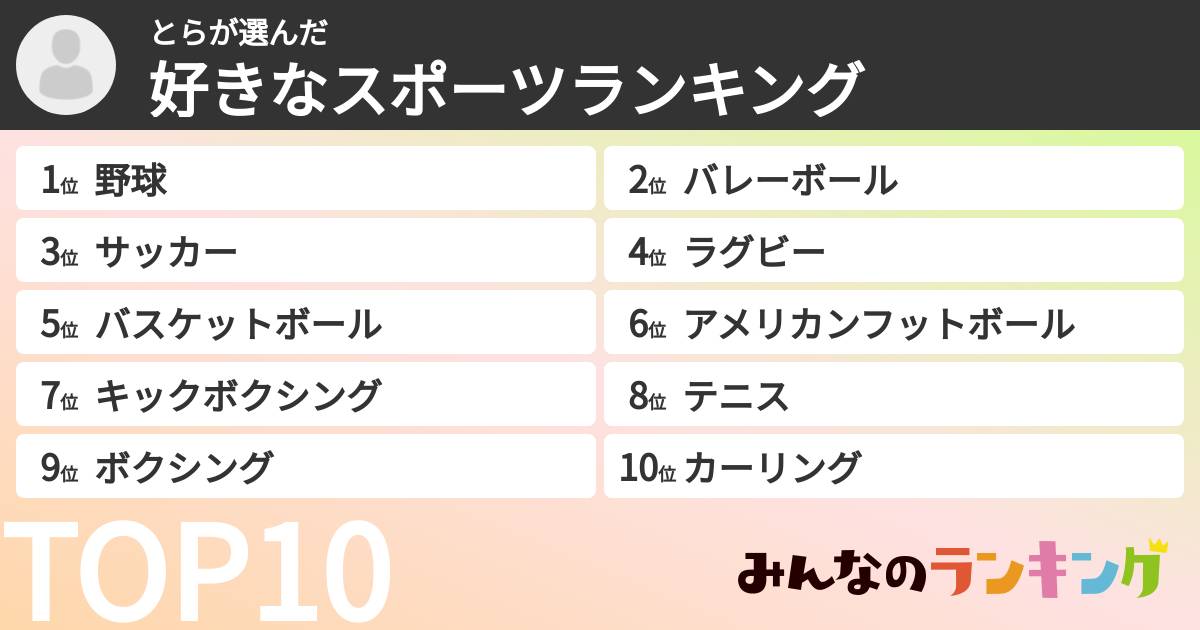 とらさんの「好きなスポーツランキング」