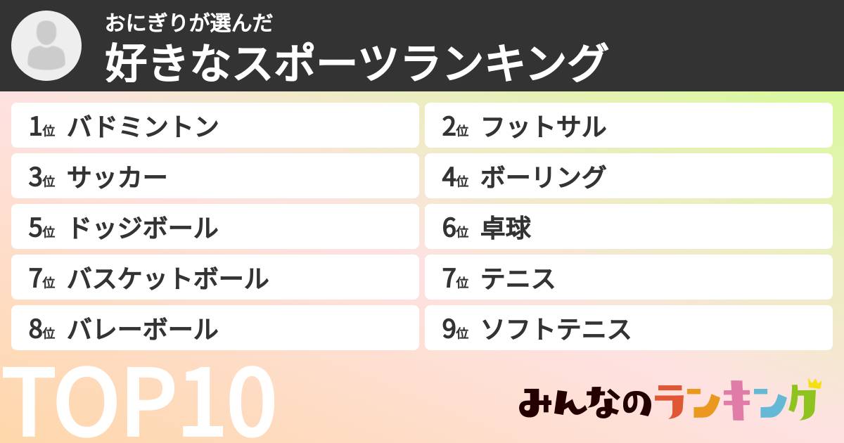 おにぎりさんの「好きなスポーツランキング」