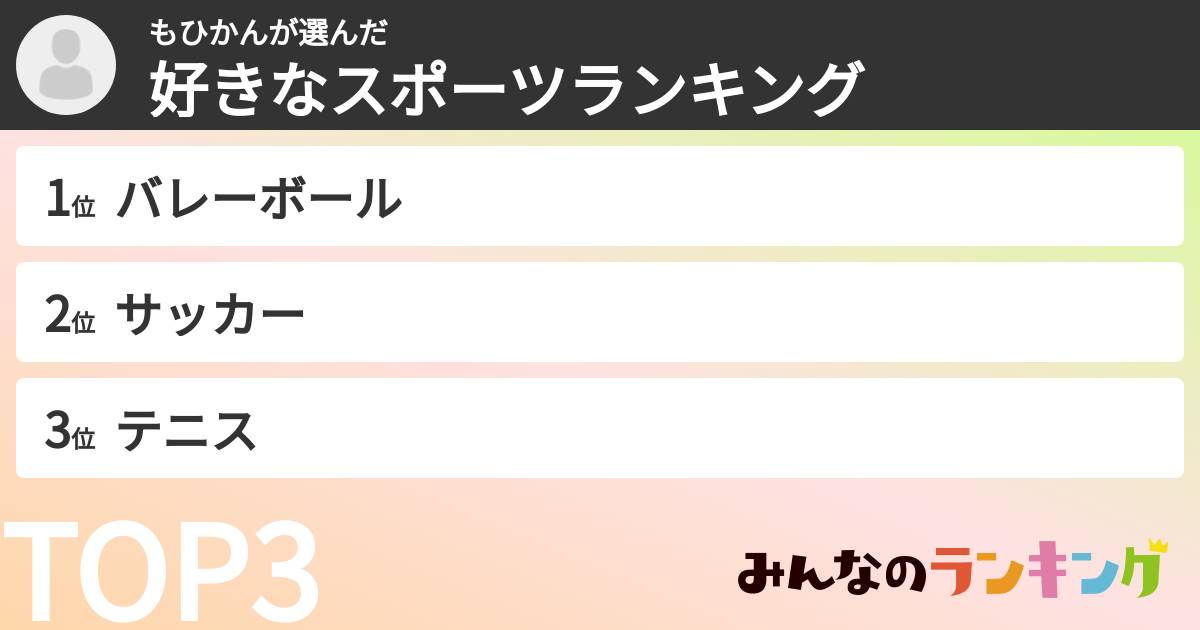 もひかんさんの「好きなスポーツランキング」