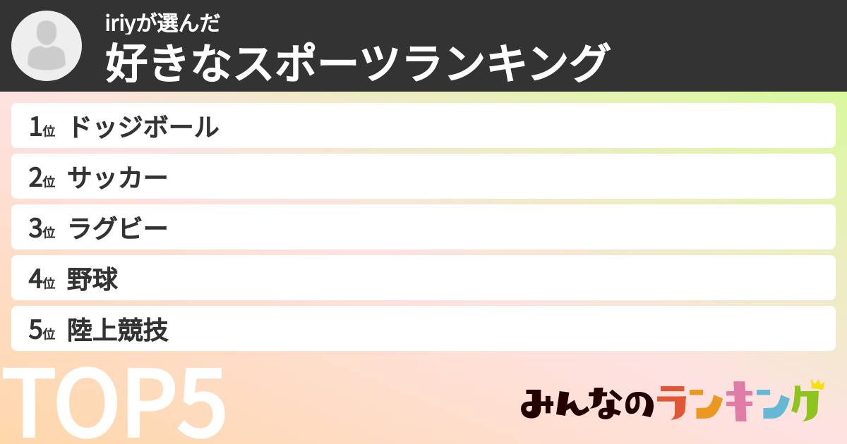 iriyさんの「好きなスポーツランキング」