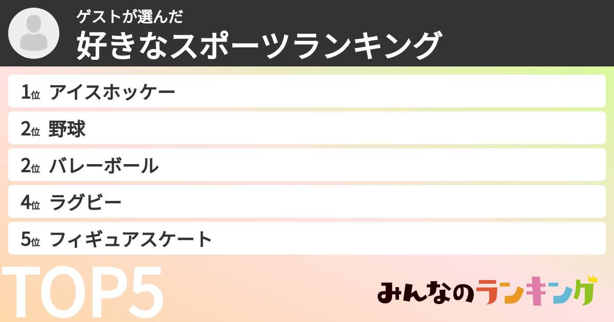 ゲストさんの「好きなスポーツランキング」