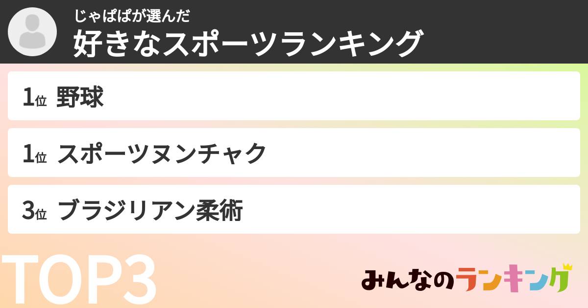 じゃぱぱさんの「好きなスポーツランキング」