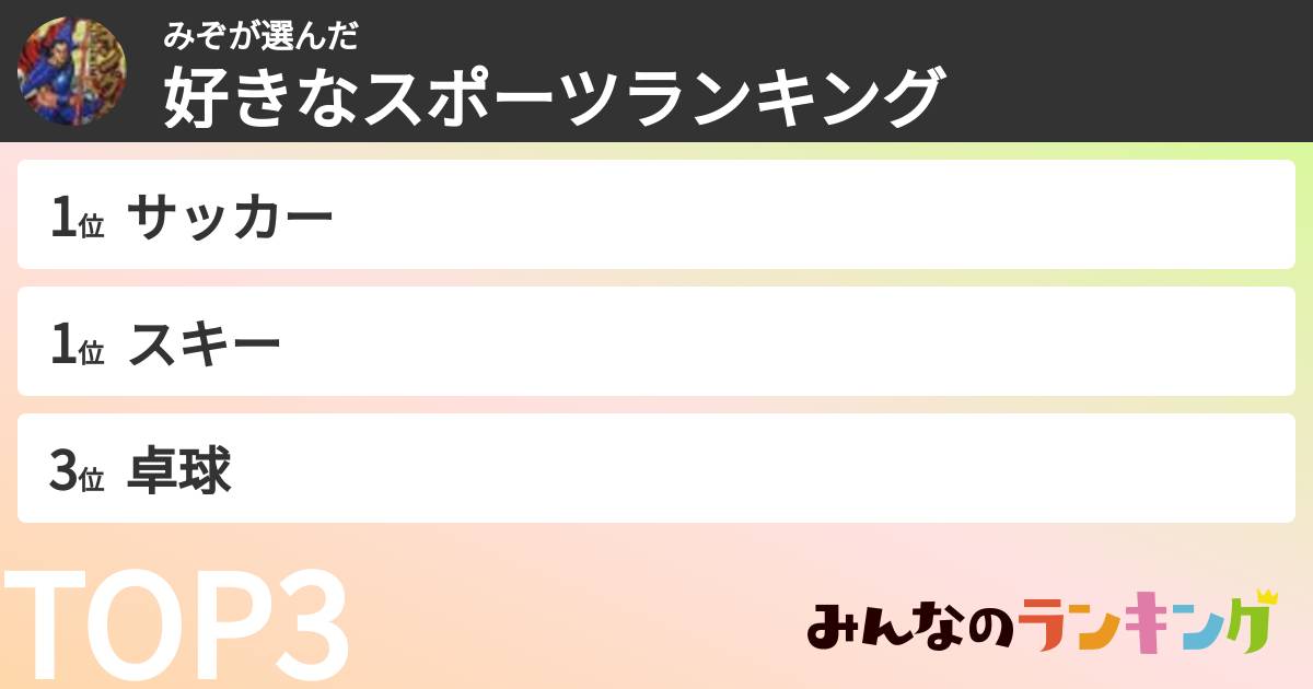 みぞさんの「好きなスポーツランキング」