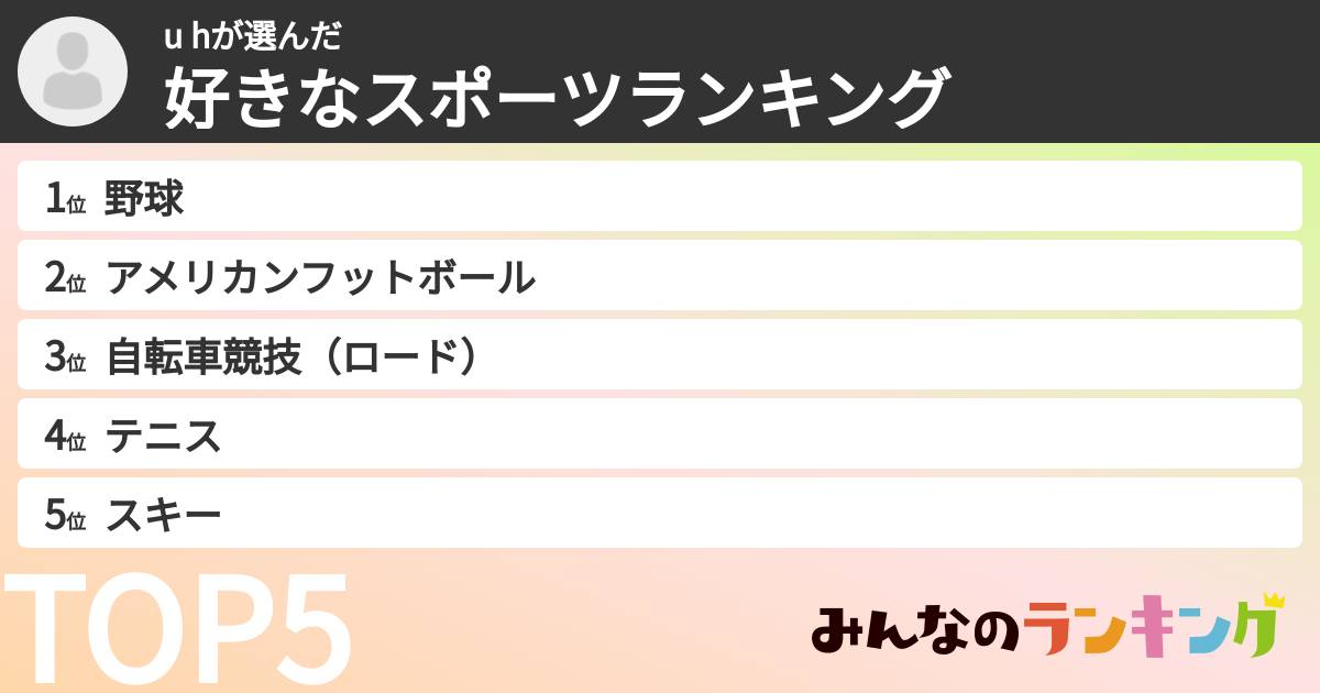 u hさんの「好きなスポーツランキング」