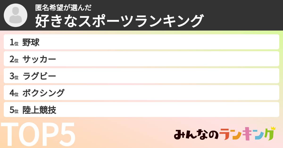 匿名希望さんの「好きなスポーツランキング」