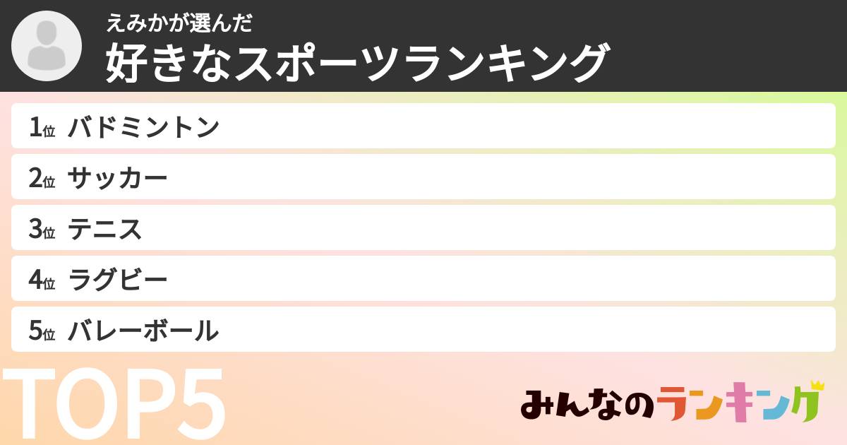 えみかさんの「好きなスポーツランキング」