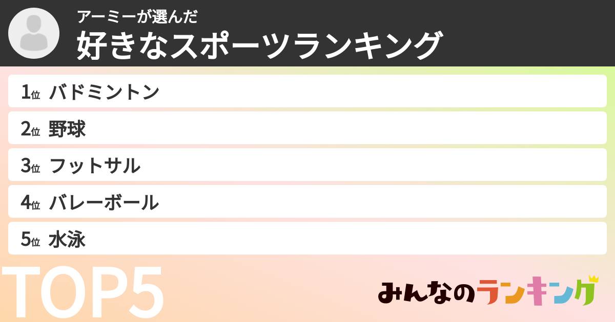 アーミーさんの「好きなスポーツランキング」