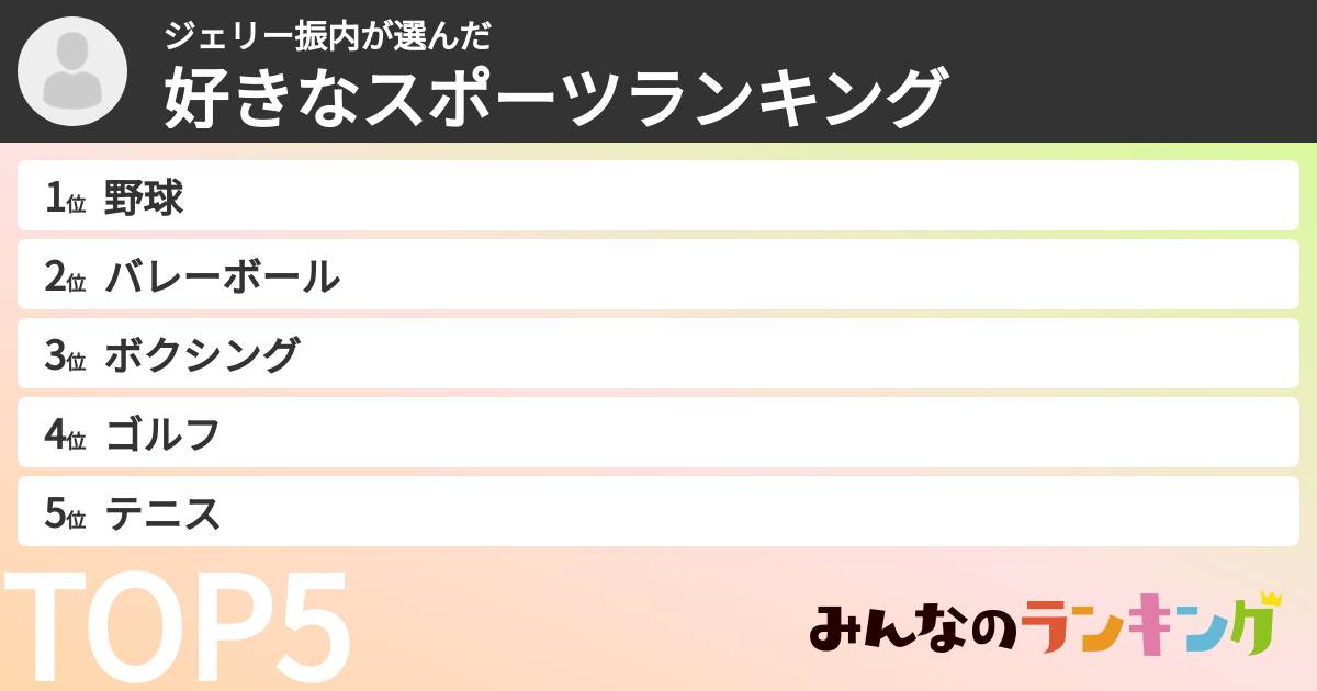ジェリー振内さんの「好きなスポーツランキング」
