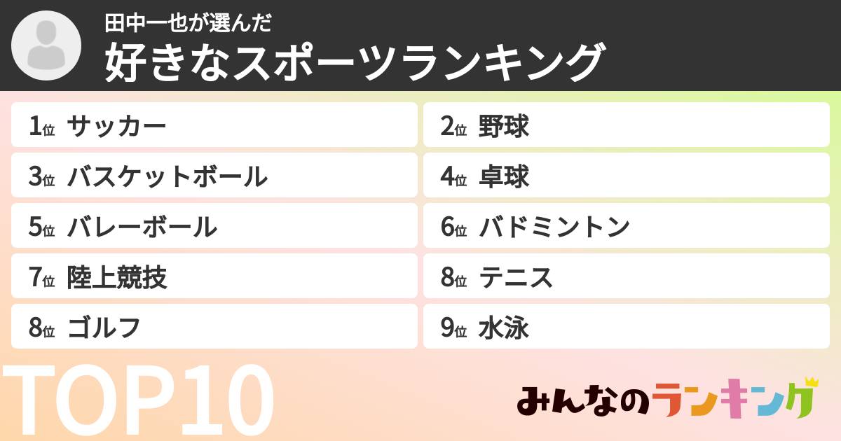 田中一也さんの「好きなスポーツランキング」