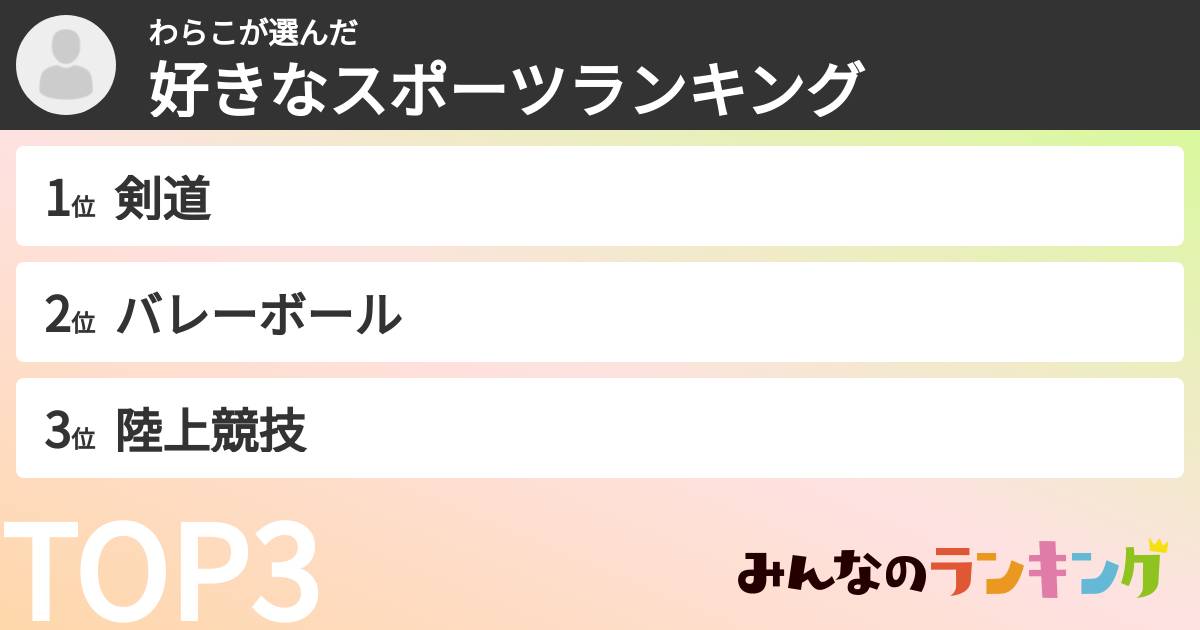 わらこさんの「好きなスポーツランキング」