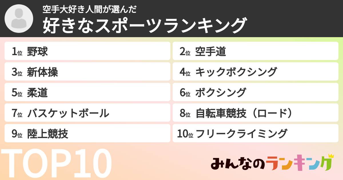 空手大好き人間さんの「好きなスポーツランキング」