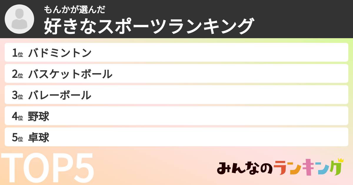 もんかさんの「好きなスポーツランキング」