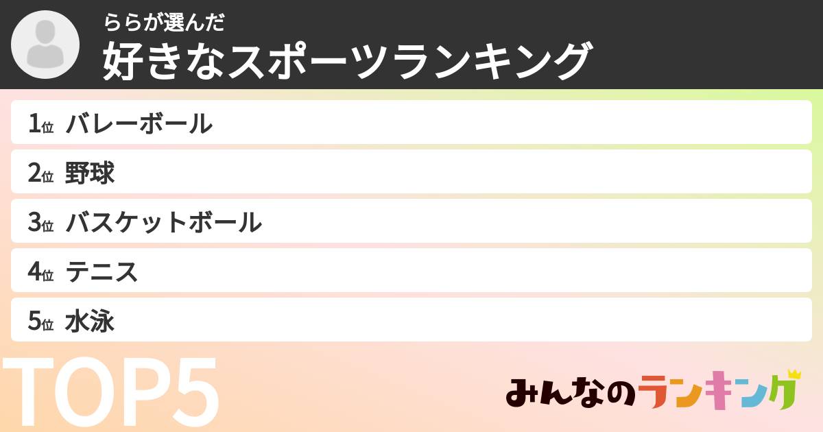 ららさんの「好きなスポーツランキング」