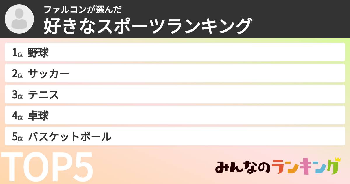 ファルコンさんの「好きなスポーツランキング」