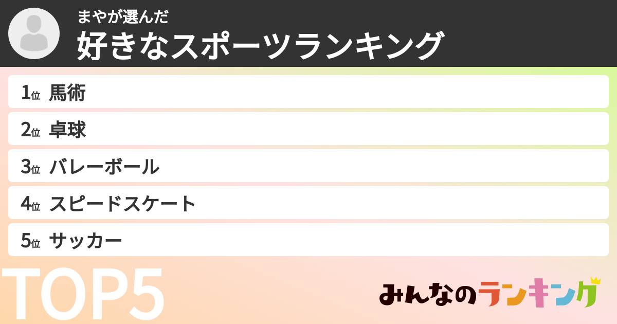 まやさんの「好きなスポーツランキング」