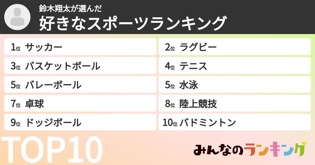 鈴木翔太さんの「好きなスポーツランキング」