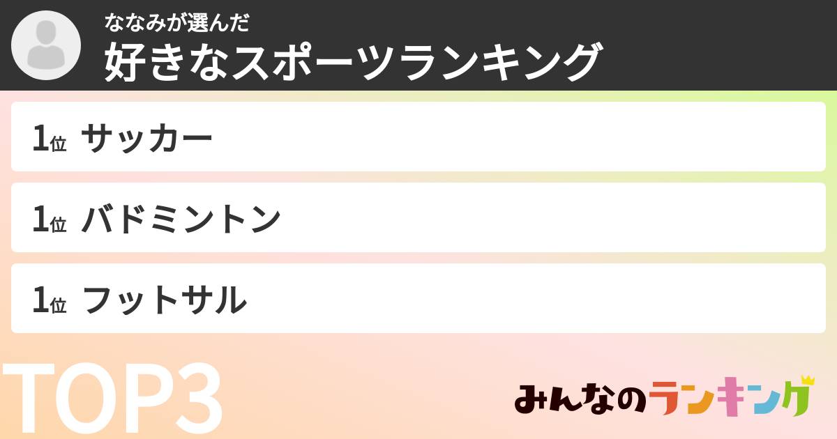 ななみさんの「好きなスポーツランキング」