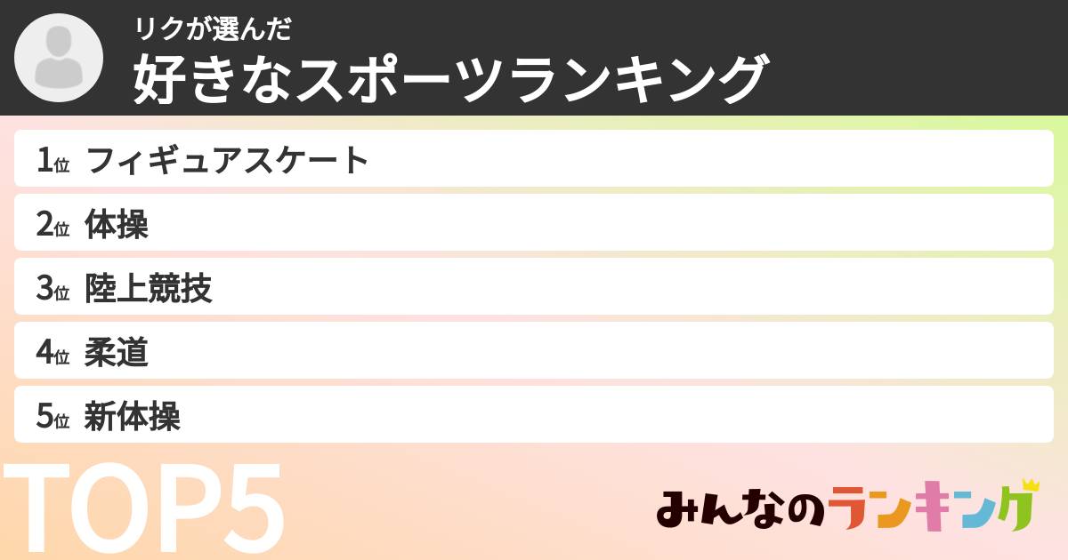 リクさんの「好きなスポーツランキング」
