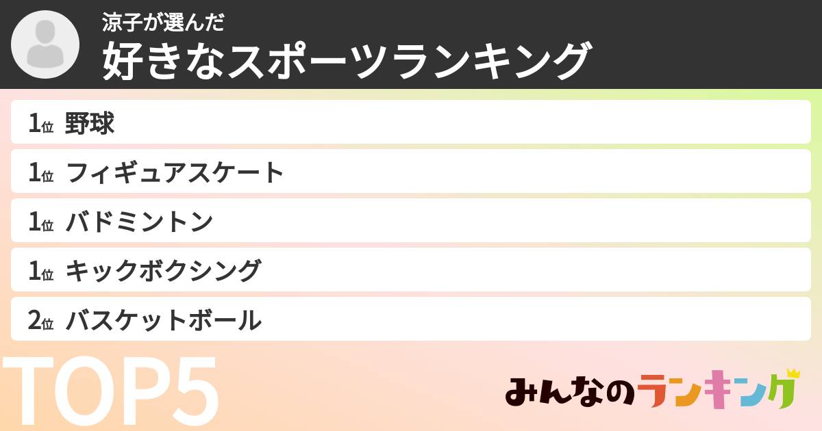 涼子さんの「好きなスポーツランキング」