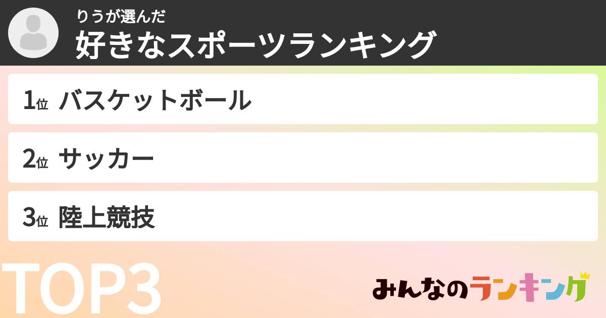 りうさんの「好きなスポーツランキング」