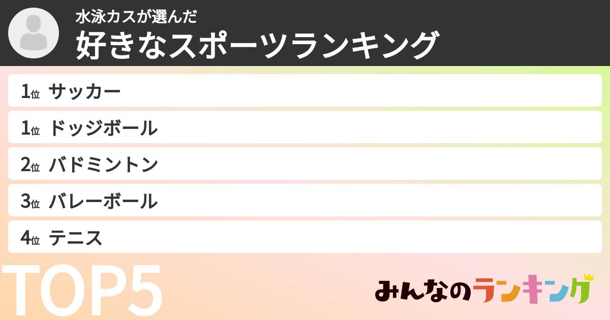 水泳カスさんの「好きなスポーツランキング」
