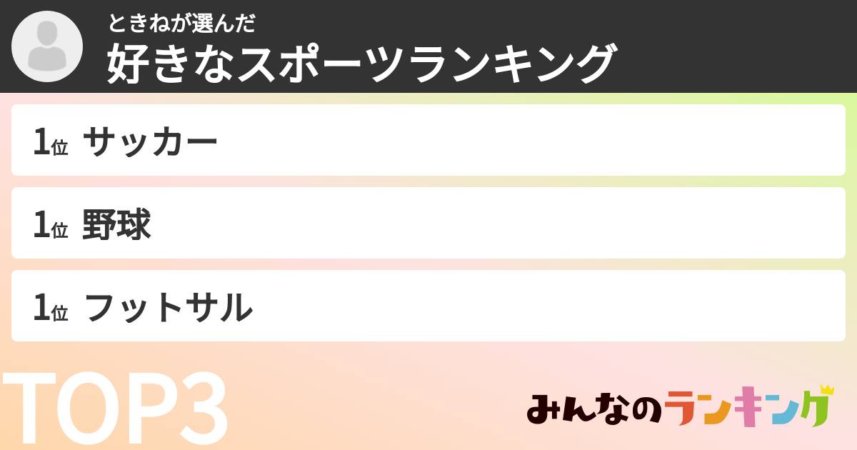 ときねさんの「好きなスポーツランキング」