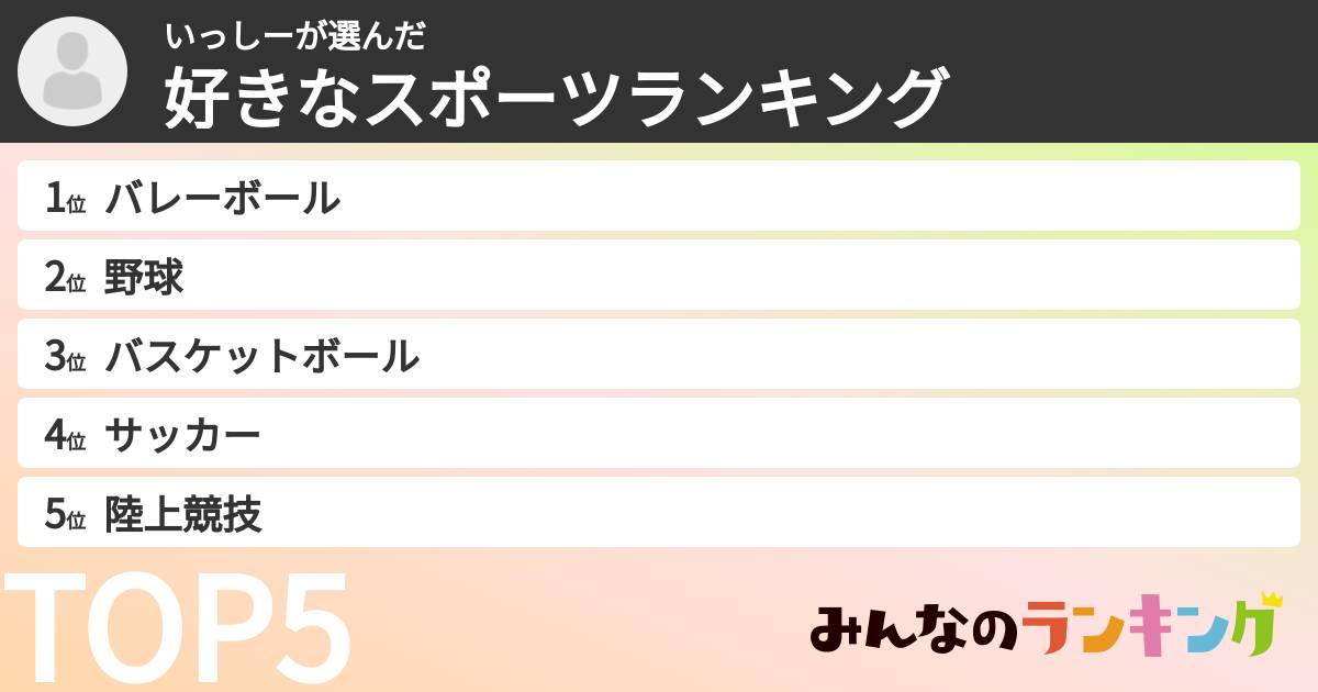 いっしーさんの「好きなスポーツランキング」