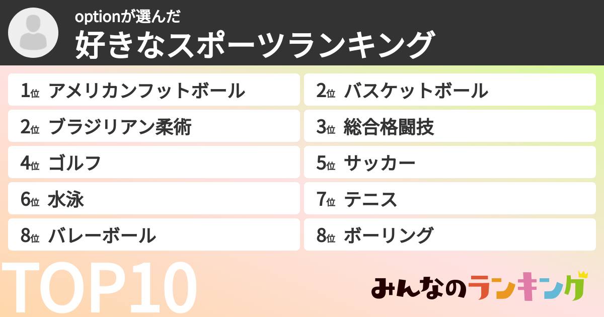 optionさんの「好きなスポーツランキング」