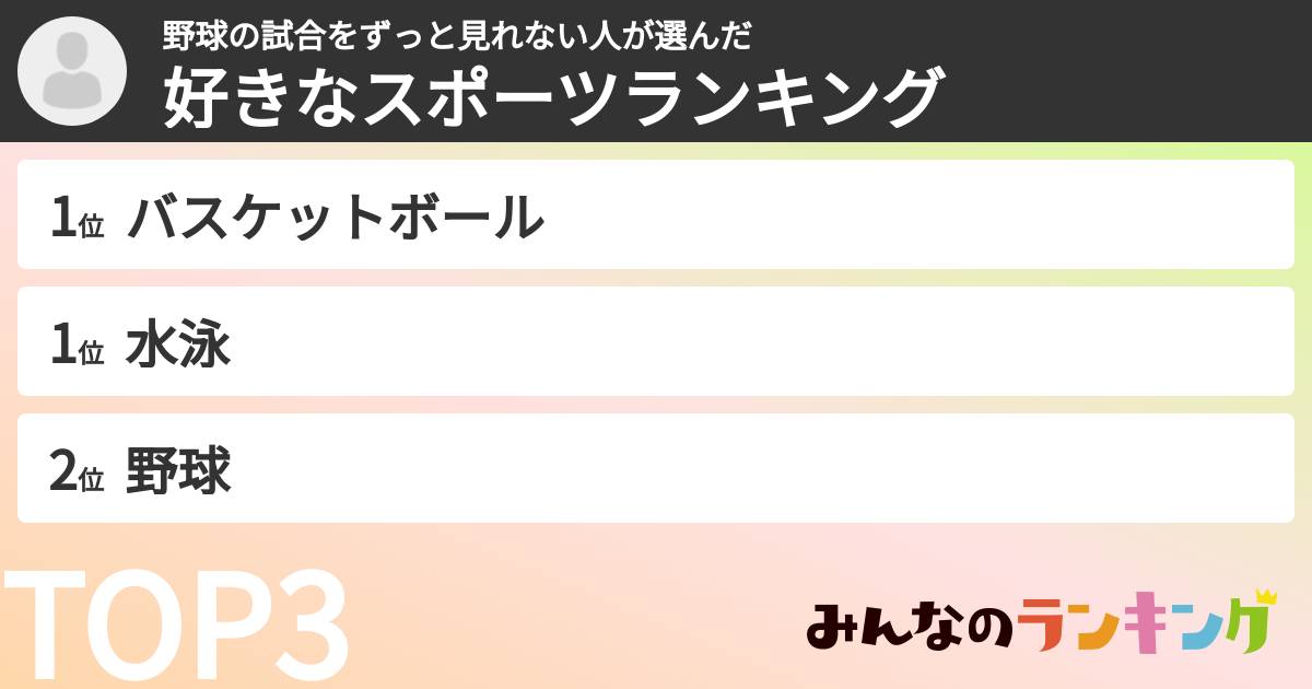 野球の試合をずっと見れない人さんの「好きなスポーツランキング」