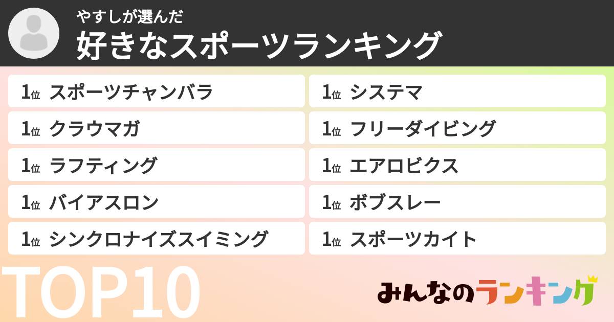 やすしさんの「好きなスポーツランキング」