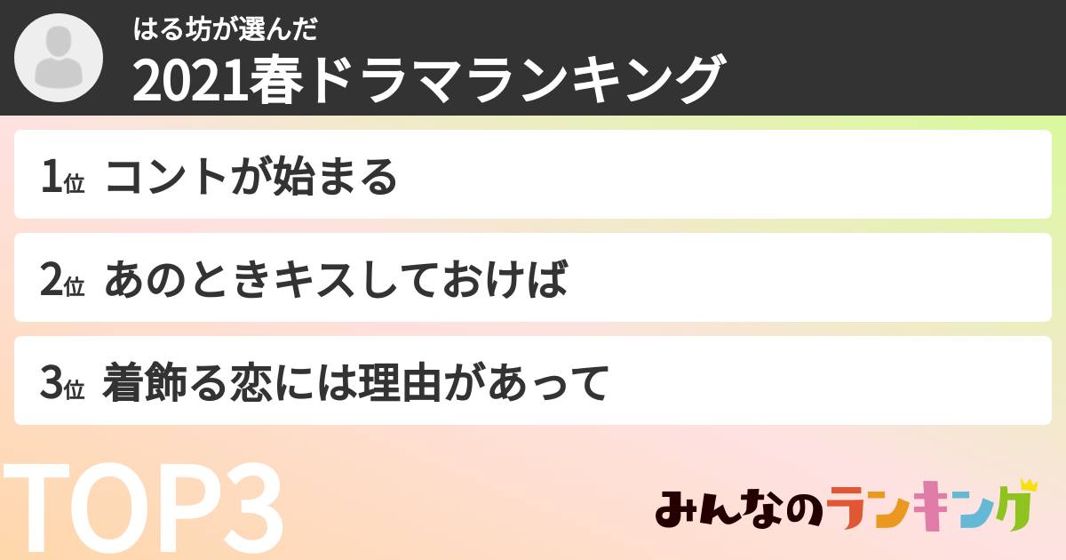 はる坊さんの「2021春ドラマランキング」