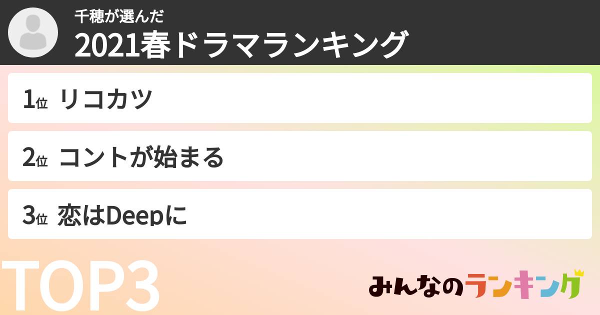 千穂さんの「2021春ドラマランキング」