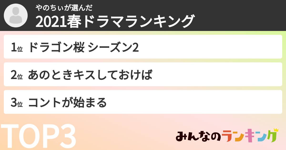 やのちぃさんの「2021春ドラマランキング」